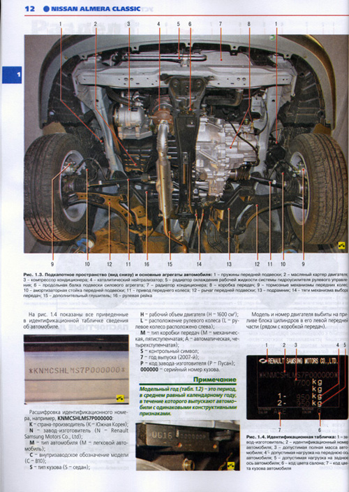 ������ Nissan Almera Classic | ������� ������ ������� ������� ...